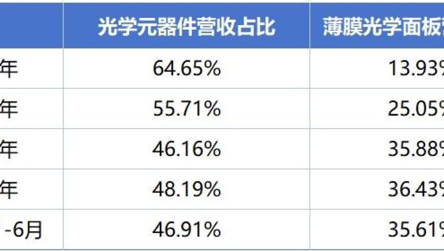 老奇人高手論壇老奇人四老玩家揭秘,普京強調(diào)武裝力量建設(shè)不變_精英版V7.49