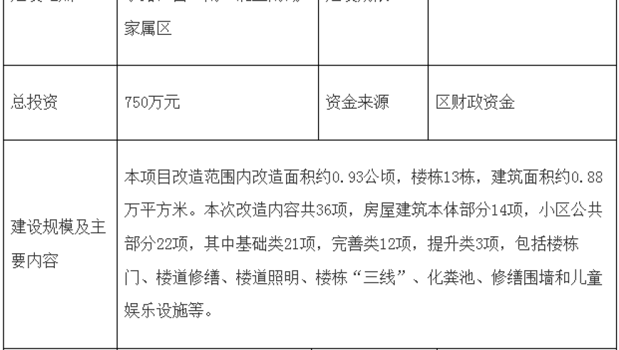 高校高處墜亡事故調(diào)查,必中單雙神算天師玄機(jī),收益成語(yǔ)分析落實(shí)_儲(chǔ)蓄版V13.56
